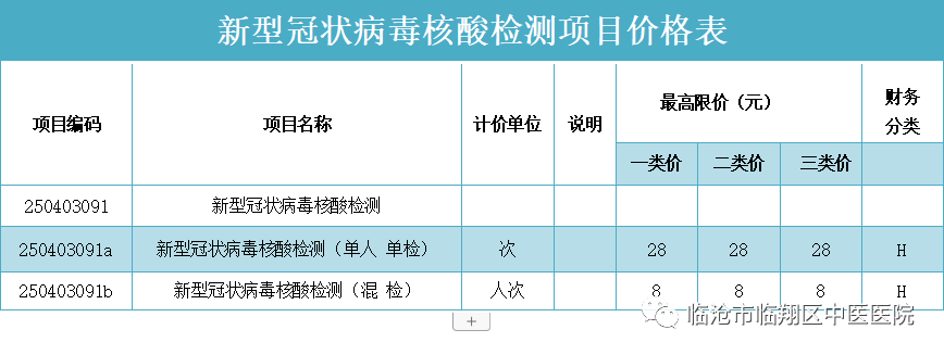 微信圖片_20220406163427.png